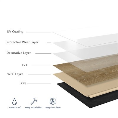 WPC Luxury Vinyl Planche